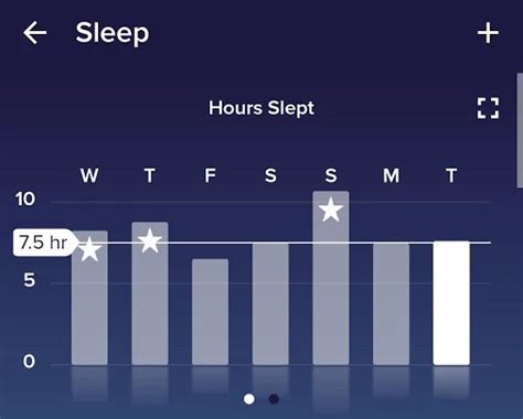 New Fitbit Sleep tools promise to help you sleep better - EyeOnMobility