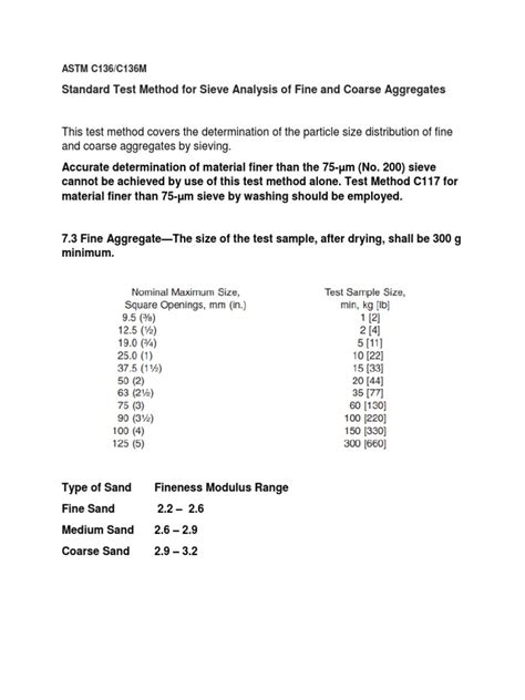 Astm C136 | PDF