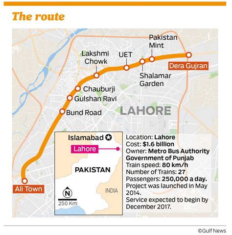 Lahore Orange Line Metro Train Project to start commercial operations ...