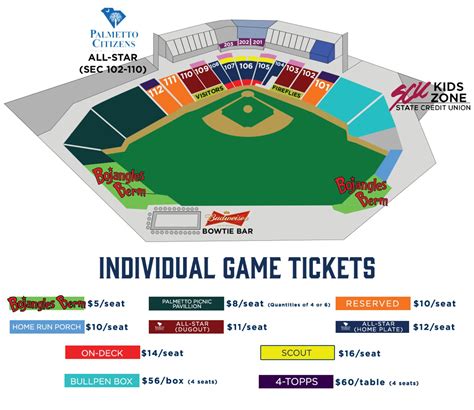 Segra Park Seating Chart | Fireflies