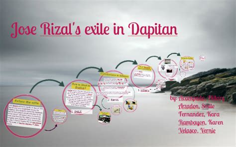 Jose Rizal in Dapitan by Kara Fernandez on Prezi