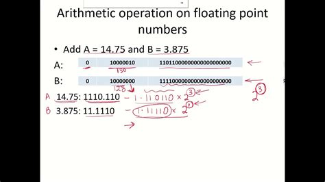 CO14 - Arithmetic operations on floating point numbers - YouTube