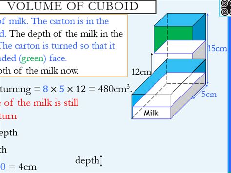 Volume of Cuboid | Teaching Resources