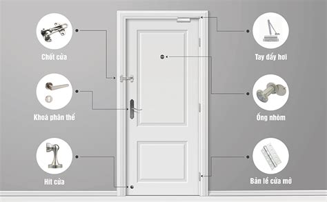 DOOR LOCK - DOOR ACCESSORIES