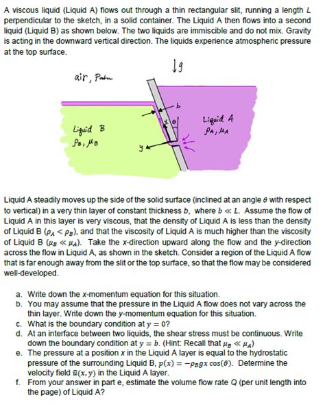 A viscous liquid (Liquid A) flows out through a thin | Chegg.com