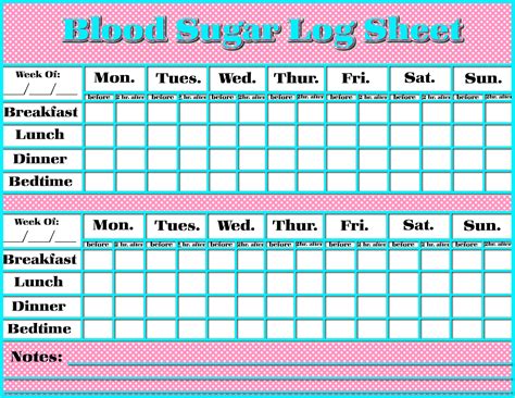 Printable Diabetes Chart