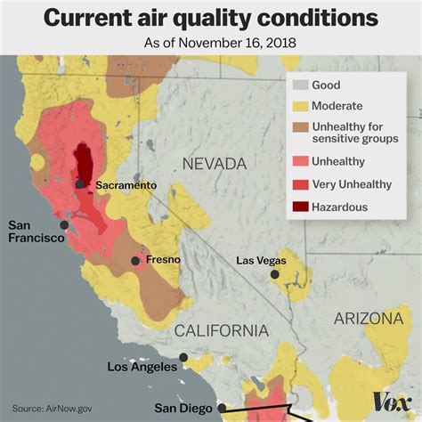 Northern California now has the worst air quality in the world, thanks to wildfire smoke - Vox