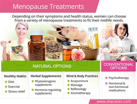 Menopause Treatments | SheCares