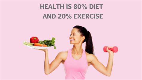 The 80/20 rule of Diet and Exercise | by Aayushi Lakhapati | Medium