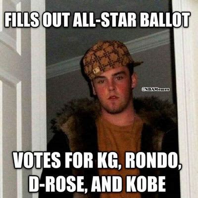 NBA All-Star - Gallery: The Funniest Sports Memes of the Week (Dec. 29 - Jan. 4) | Complex