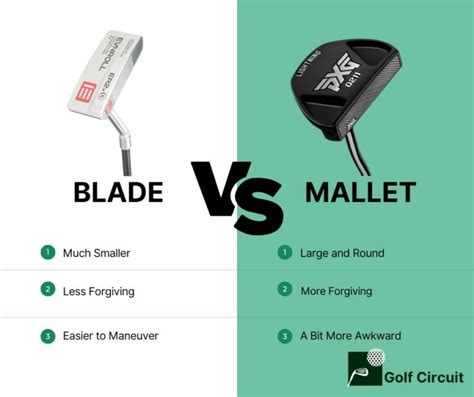 Blade vs Mallet Putter: Which Is Better For You? - Golf Circuit