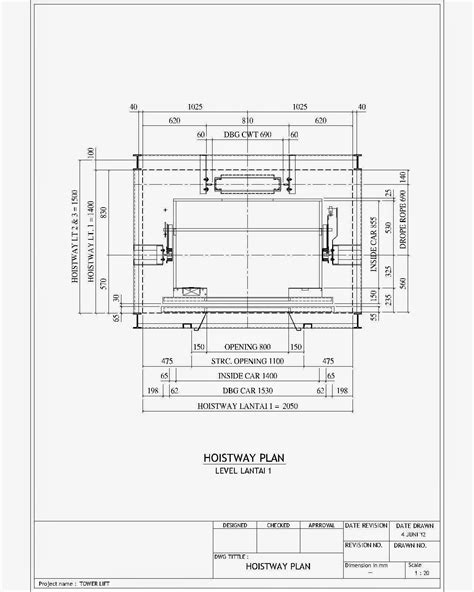 Ukuran Lebar Lift Soalan Ba - Riset