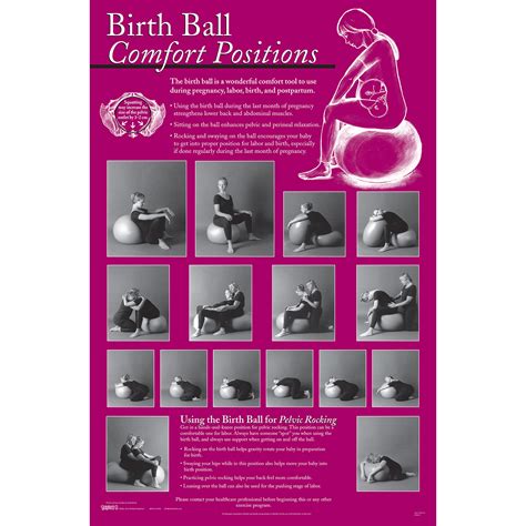 Childbirth Education Products | Childbirth Graphics