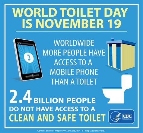 World Toilet Day - SAFESHE