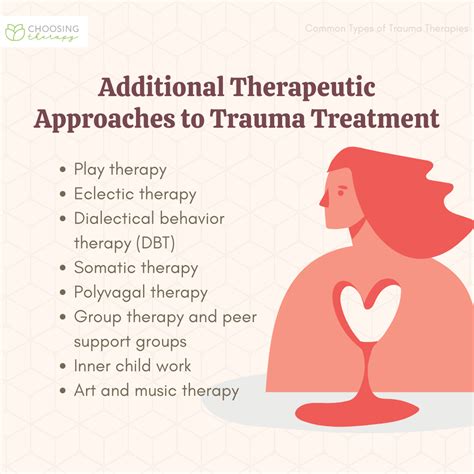 Types of Therapy for Trauma