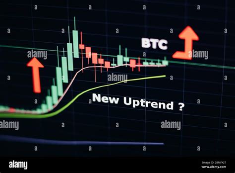 Bitcoin chart and price prediction analysis. Stock trading graph of BTC ...