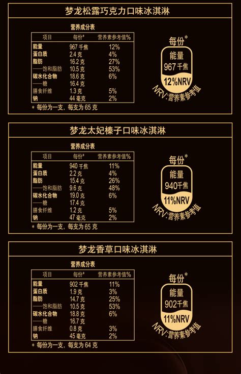 梦龙雪糕配料,梦龙雪糕配料表,梦龙雪糕_大山谷图库