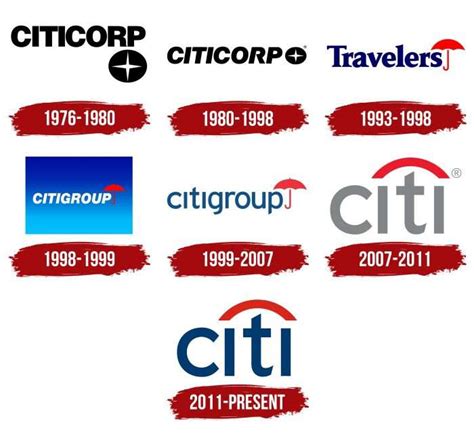 Citigroup Logo, symbol, meaning, history, PNG, brand