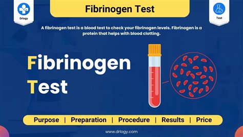 Fibrinogen Test: Price, Purpose, Procedure and Result - Drlogy