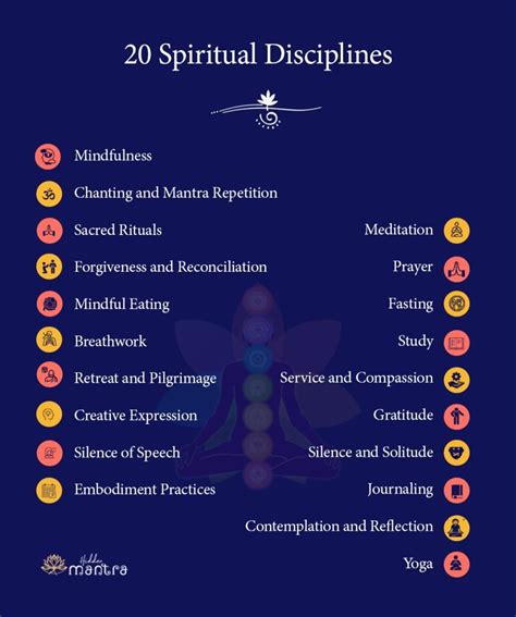 20 Spiritual Disciplines for Spiritual Growth | Explore Now