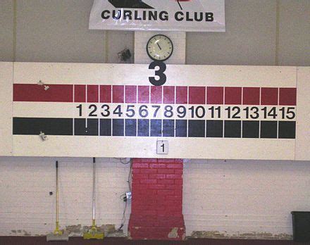 Curling - Wikiwand