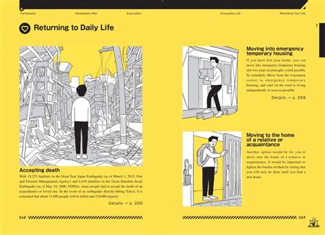 Earthquake #1/7 – Simulating an Earthquake - IndoJapanPulse