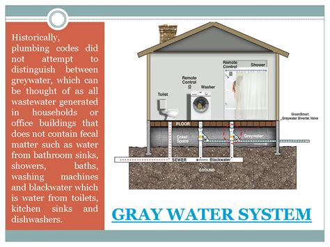 Gray water system by Residential Greywater Systems - Issuu