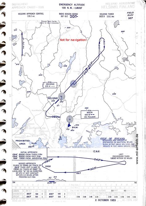 Vantaa Finland Map