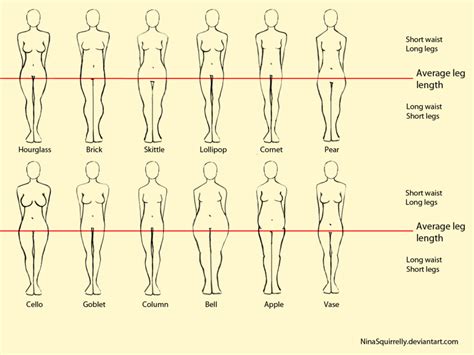 Comic Art Reference – Realistic Woman Body Shape Chart