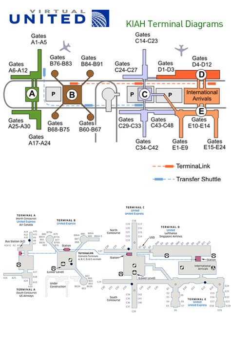 United Airlines Houston Airport Map - World Map