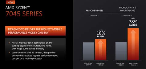 'Phoenix' and 'Dragon Range' Arrive! AMD Outlines Ryzen 7000 Mobile ...