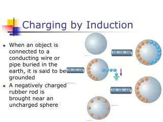 PPT - Charging by Induction PowerPoint Presentation, free download - ID ...