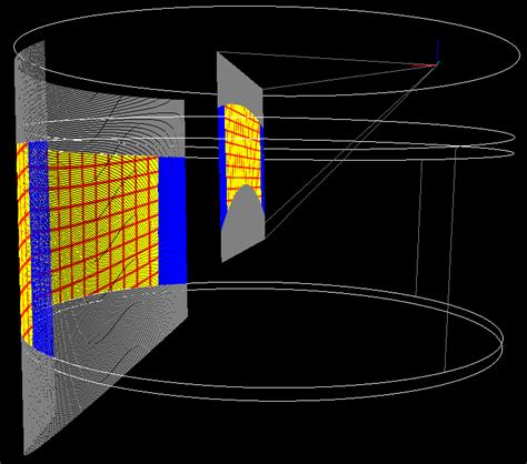 Cylindrical projection