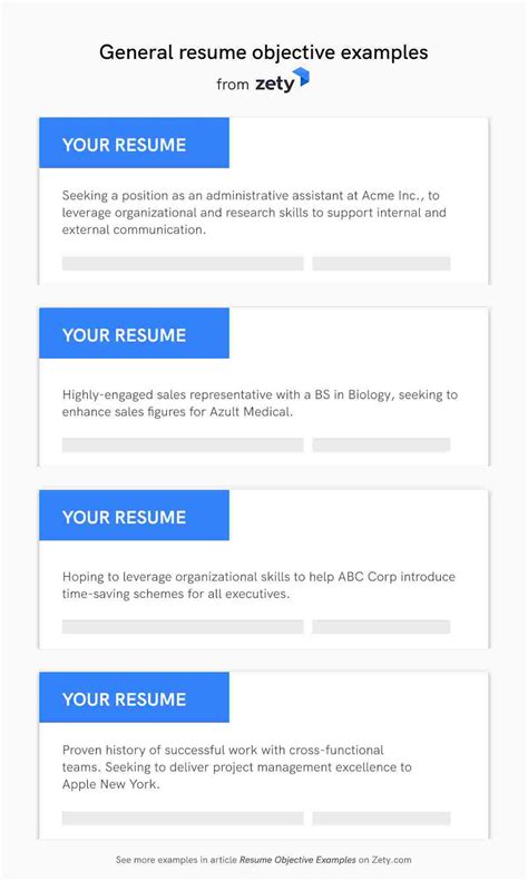 Do You Need a Resume Objective + Examples for 2024