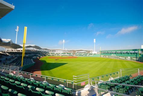 Boston Red Sox Spring Training Facility jetBlue Park - Manhattan ...