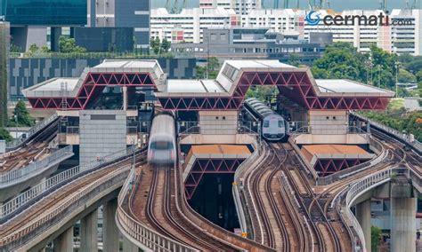 Manggarai Jadi Stasiun Sentral pada 2021, Lihat Penampakannya Kini ...