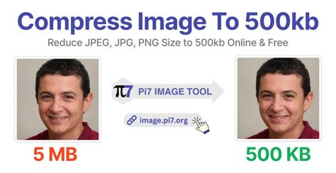 Compress Image To 500kb | Pi7 Image Tool