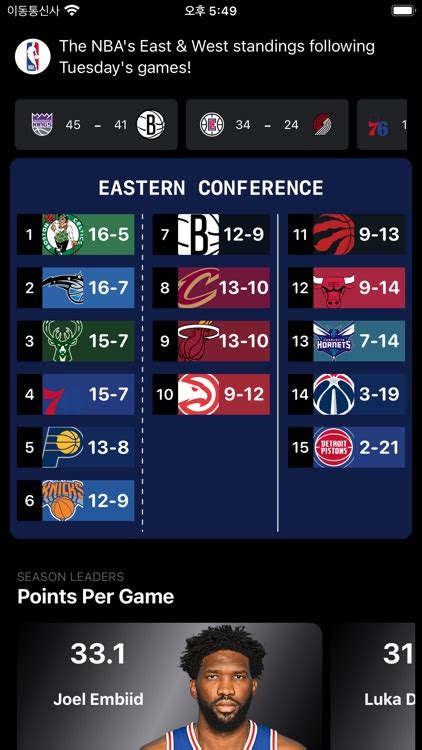 NBA Standings by spearhead