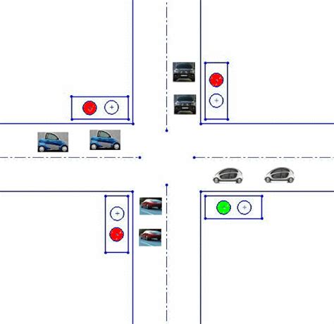 PLC and SCADA: Beginner's Guide to PLC Programming