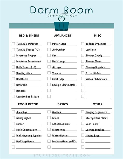 50+ College Dorm Must-Haves Essentials Printable Checklist (2022)