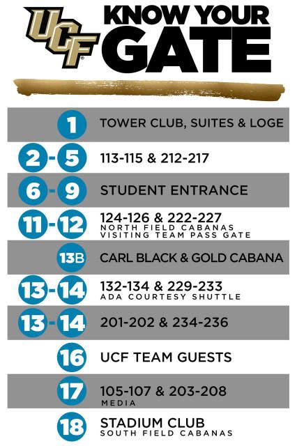 Stadium Information - UCF Athletics - Official Athletics Website