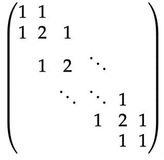 Eigenvalues of two symmetric tridiagonal Toeplitz matrices - Mathematics Stack Exchange