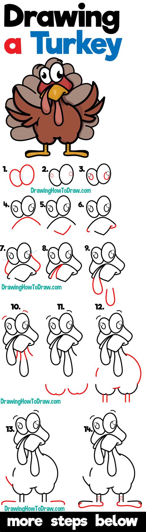 How To Draw A Turkey Easy