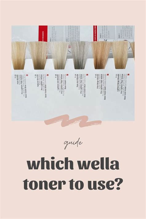 Which wella colour charm toner should i use – Artofit