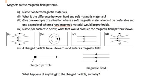 SOLVED: Magnets create magnetic field patterns: Name two ferromagnetic ...