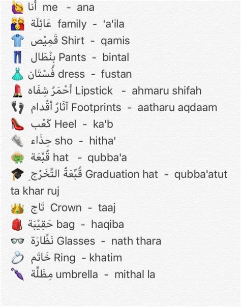 Pin by Shah Gardez on Easy Arabic | English language learning grammar ...