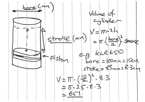 Engine Displacement, Bore and Stroke, and Motorcycle Engines