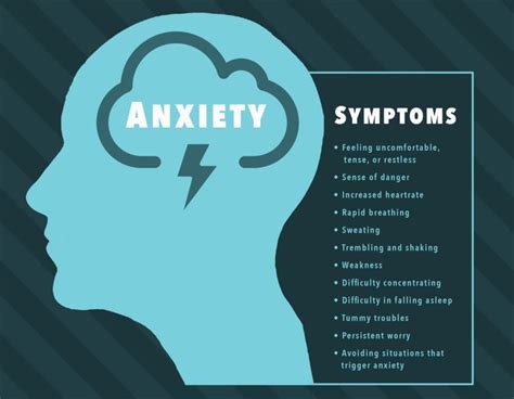 Anxiety: Symptoms, Causes, Treatment, and Diagnosis | FindATopDoc