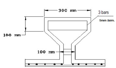 Details of reinforcement of column stubs Type (1) | Download Scientific Diagram