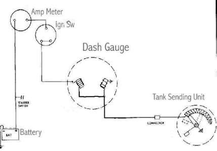 Stewart Warner Fuel Gauge Wiring Diagram